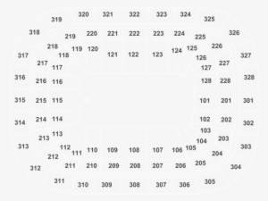 Wisconsin Badgers Vs - Kohl Center