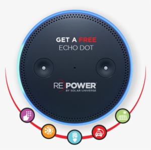 Echo-dot - Amazon Echo Dot (2nd Generation)