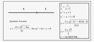Golden Ratio Resources - Golden Ratio