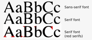 Serif Sans Comparison - Sans Serif Fonts