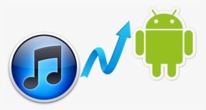 Sync Itunes With Android Seamlessly - Android 7.0 Nougat Logo