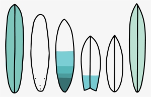 The Right Surfboard For Your Level And For The Daily - Surfboard