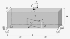 Three Point Bending Test With An Initial Skew Crack - Diagram