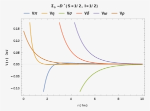 To Be Continued - Diagram