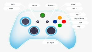 Movement - - Game