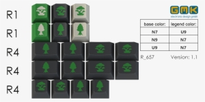 Designs Brought To You By Keebmeupscotty - Novelty Item