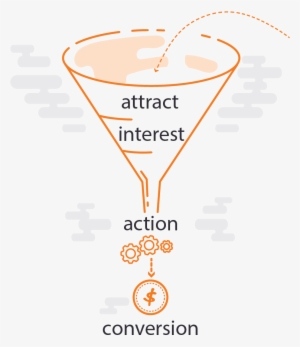 Attract - - Duke University Hospital