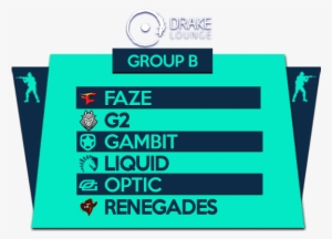 At The Moment, Faze Clan Is Rightfully Ranked - Fussball
