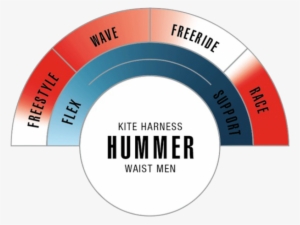 Ion Vertex Select 2017 - 46/xs Sky Signature Model