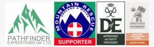 Mountain Rescue In England And Wales