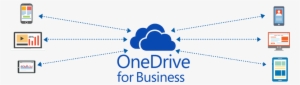 Onedrive For Business Provides A Simple & Secure Location - Collaboration With Onedrive For Business
