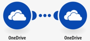 Delete Onedrive Files Exceeding 100 Kb - Facebook Telegram