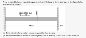 Solid Steel Bar 40mm X 80mm 5mm 995mm - Diagram