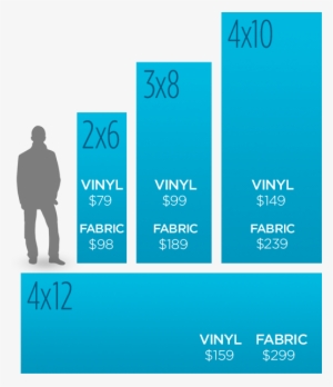 Banner Pricing Top Sizes - Banner