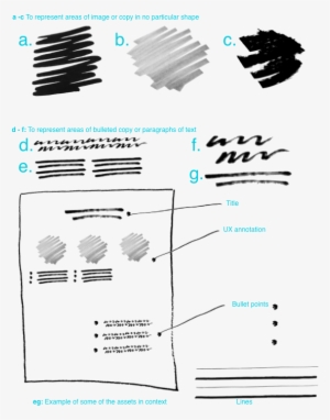 Ux Scribble - Diagram