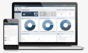 Mobile Device Management