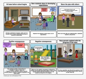 Classroom Management - Cartoon