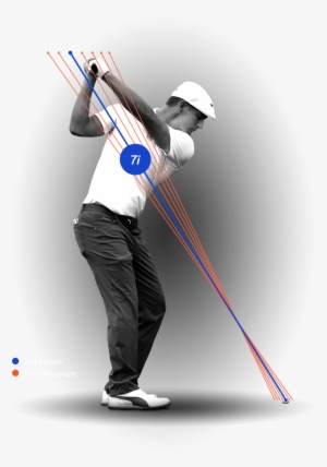 One Swing - Golf Single Length Swing