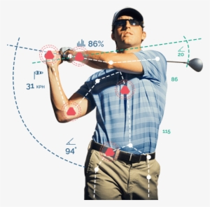 Analyze Your Students' Moves - Séance