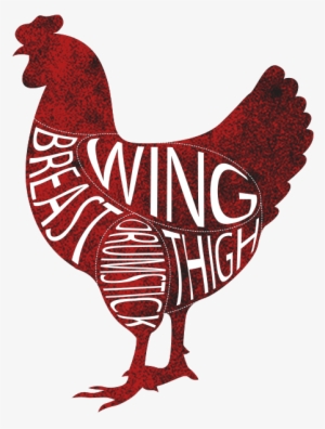 Gift Cards - Butcher Cuts Of Chicken