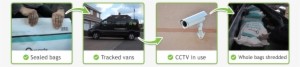 Step 5 Images - Nissan Primastar