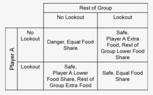 John Forbes Nash Jr Equilibrium Theory
