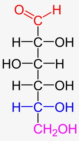 D-glucose Color Coded - D Glucose Functional Groups