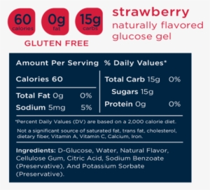 Transcend Oral Glucose Gel