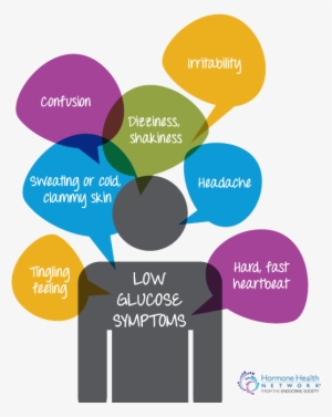 Hunger Low Glucose Symptoms - Hypoglycemia Signs And Symptoms