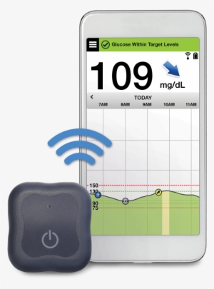 Eversense Cgm By Senseonics - Eversense App