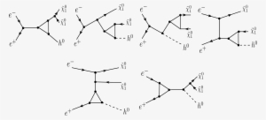 Vertex Corrections - - Diagram