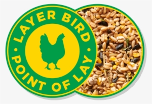 Grains And Greens - No Racism Sign