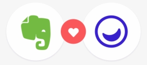 Evernote Usersnap - Usersnap