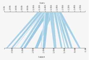 For Reference, I Tried Batik - Plot