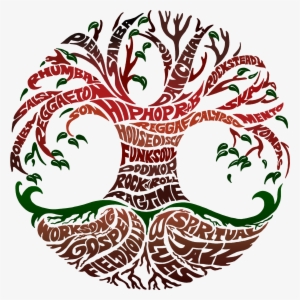 Black Music In America Pt I - Roots Black Music