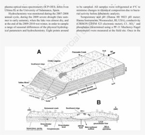 A) Sketch Of The Location Of The Cristo Lagoon On The - Yeltes River