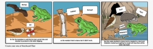 2nd Page Of Tiddalick The Frog - Tiddalik