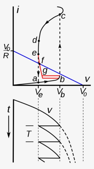 This Image Rendered As Png In Other Widths - Diagram