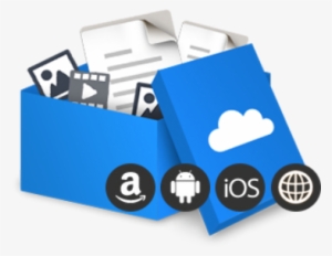 Amazon Drive - Android