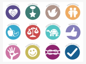 Putting Values At The Heart Of Education - Values Education Png