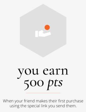 Refer A Friend And Earn 500 Points - Poster