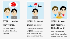 Referrals - Cartoon Referral