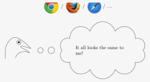 9 The Emu-webapp - Society Of Diagnostic Medical Sonography