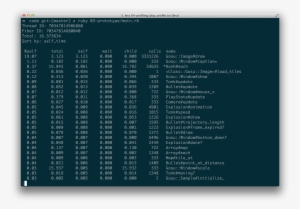 Ruby Programming Game