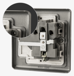 Feature Clad-finish - Camera