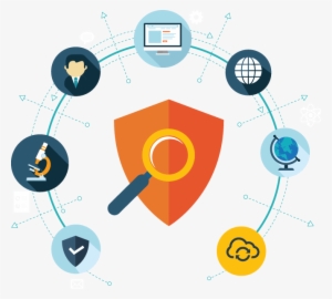 5 Best Mobile Security Testing Tools That Can Mitigate - Digital Marketing Doodles Png