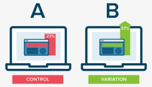 A/b Testing - Ab Testing