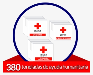 First Aid Kit