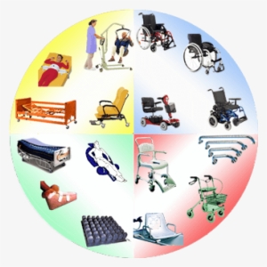 Asimismo, Desde 2010, Cruz Roja El Ejido Lleva A Cabo - Productos De Apoyo Para Personas Con Discapacidad