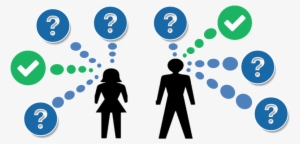 Concept Testing - Metodologia Dela Investigacion Png